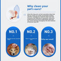 Pet Ear Cleaner Drops