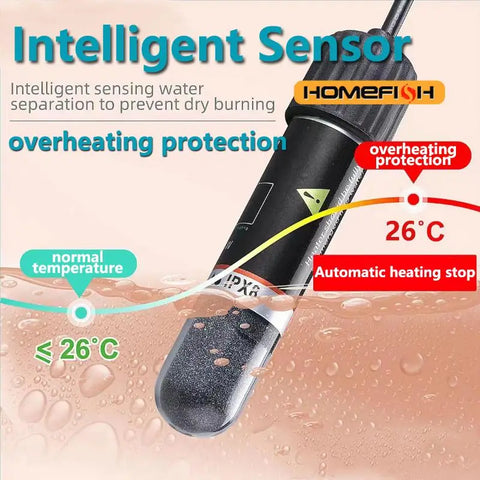 Mini Aquarium Heater
